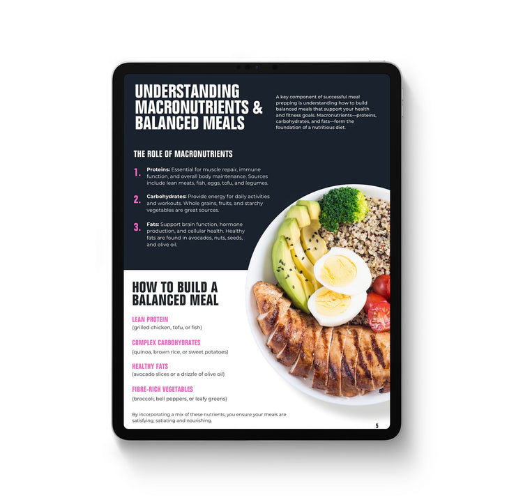 Meal Prep Guide: Building Meals & Storage