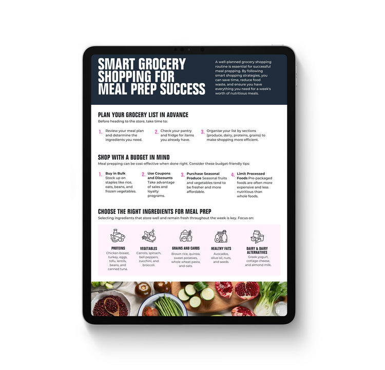 Meal Prep Guide: Building Meals & Storage