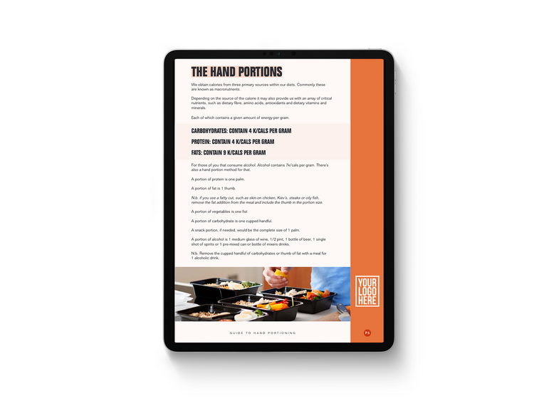 Hand Portioning Guide