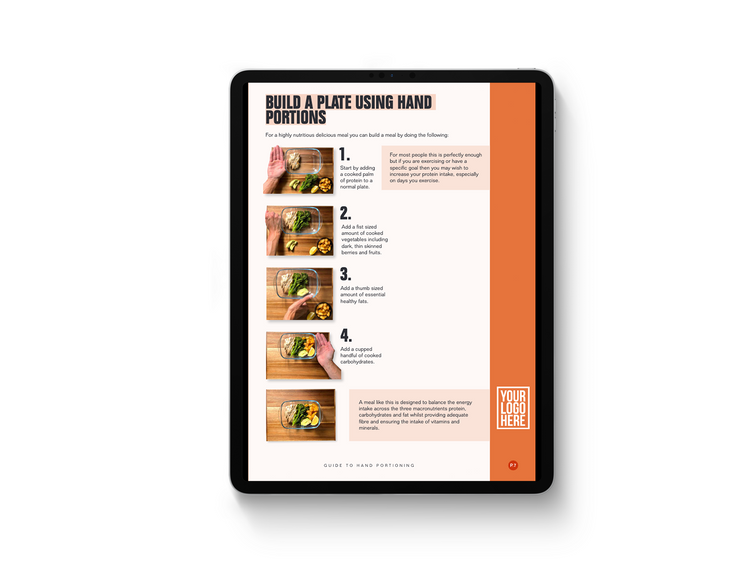 Hand Portioning Guide