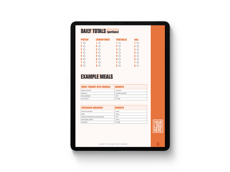 Hand Portioning Guide