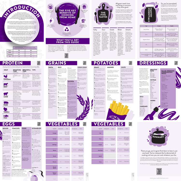 Custom Branded Cooking Skills Guide