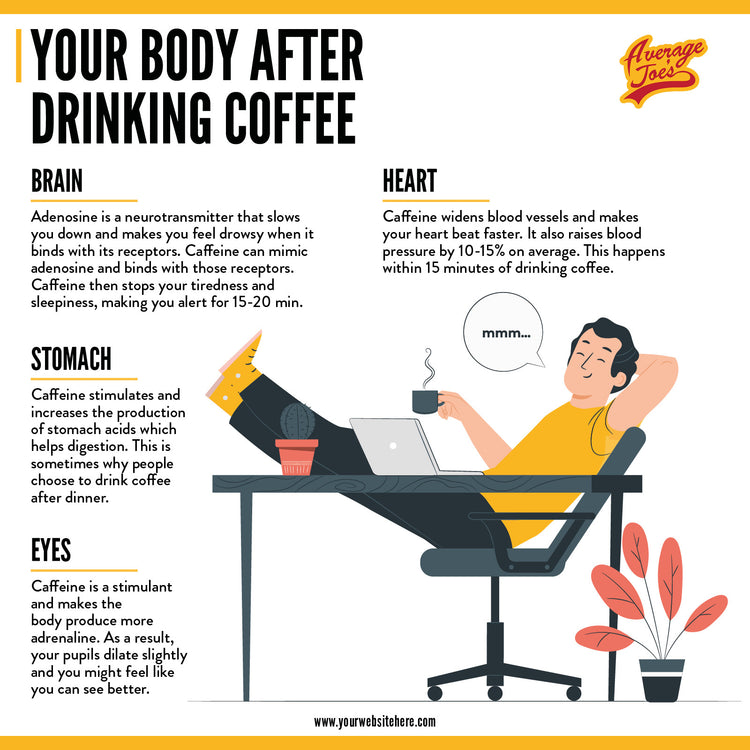 Health & Wellness Infographics Pack