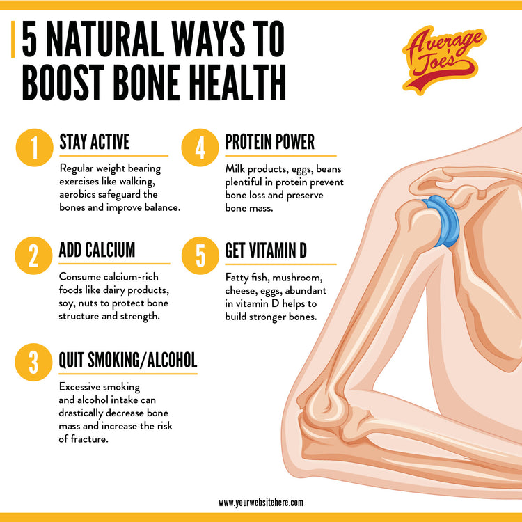 Health & Wellness Infographics Pack