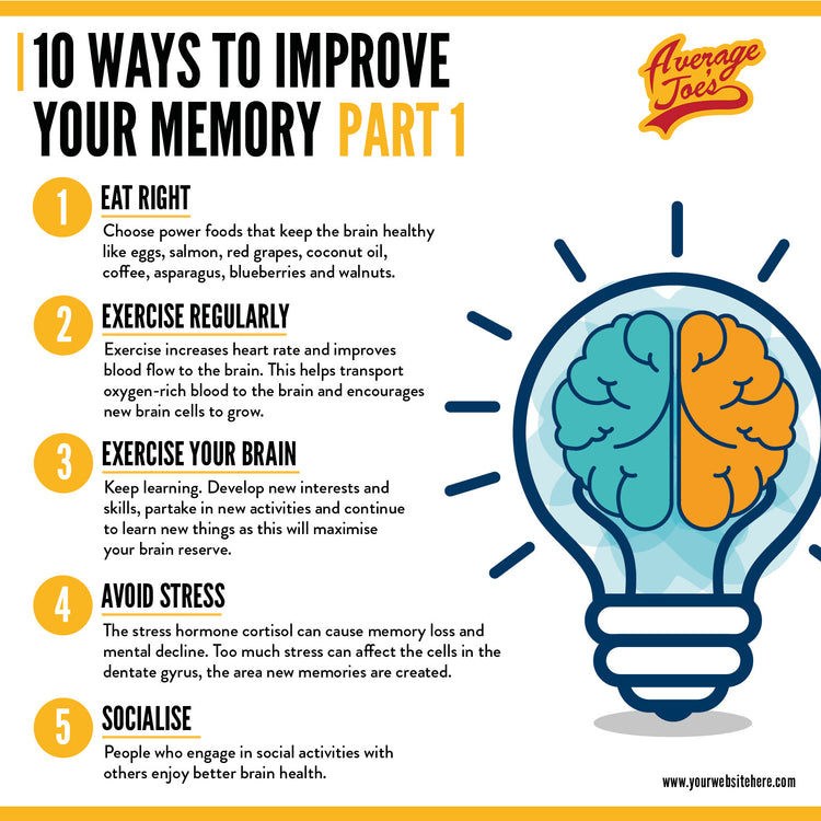 Healthy Habits Infographics Pack