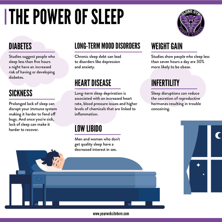 Healthy Habits Infographics Pack