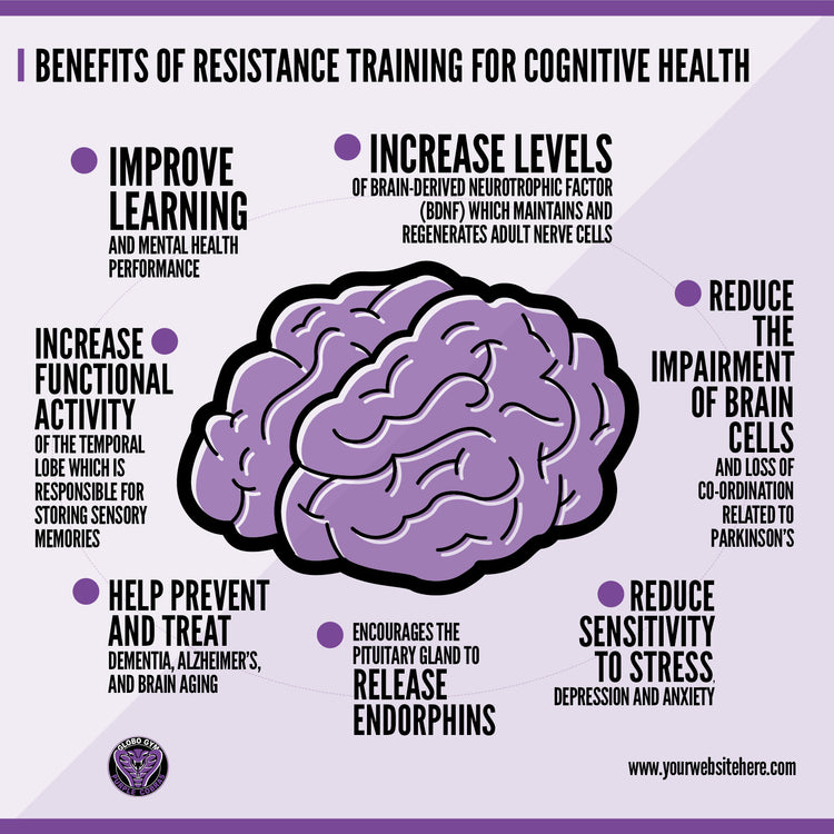 Health & Wellness Infographics Pack