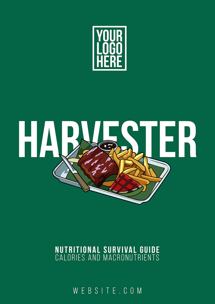 The Ultimate Eatery Guide