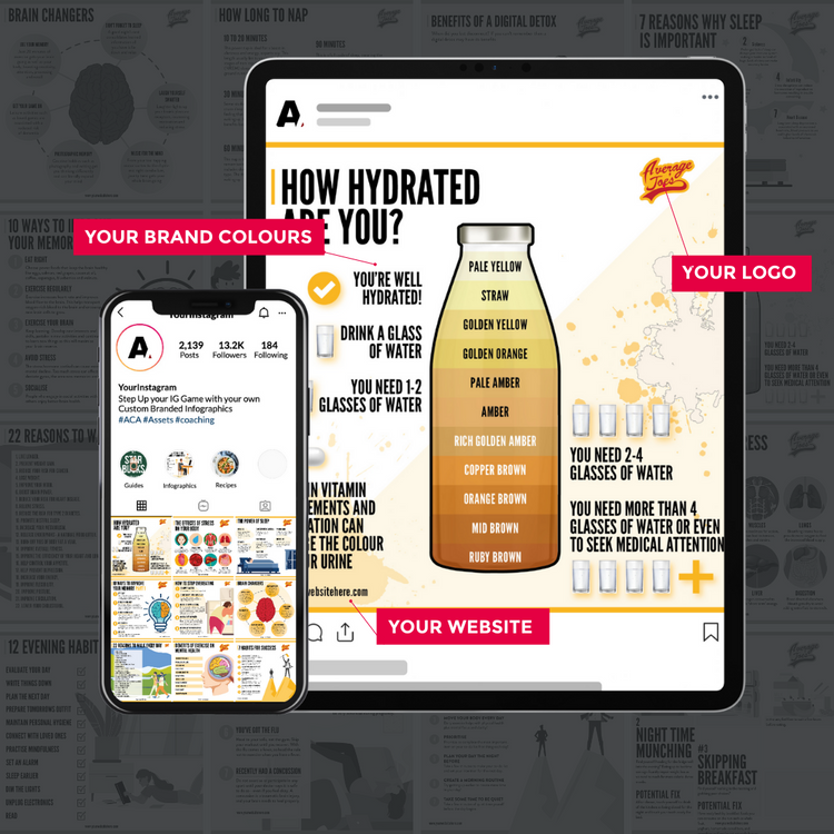 Healthy Habits Infographics Pack