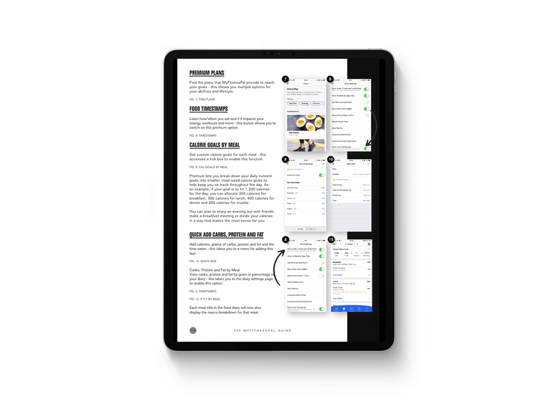 Clients Guide To My Fitness Pal